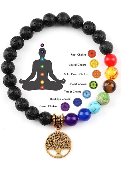 Kaplan Gözü Altın A Sıcak 7 Çakra Hayat Ağacı Bilezikler Doğal Taş Reiki Şifa Engry Boncuk Bilezik Kadın Erkek Yoga Bilezik Meditasyon Takı Hediye (Yurt Dışından) fiyatları