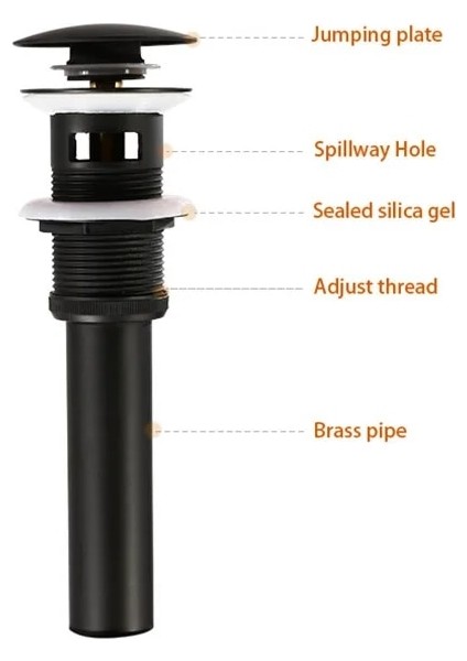 Delik Stili ile Koyu Altın Pirinç Drenaj Siyahbeyazkrom Kaplamaaltıngül Altınorb Banyo Havzası Aşağı Açılan Pop-Up Drenaj Taşma Deliği Olmadan Tasarım (Yurt Dışından) fırsatları