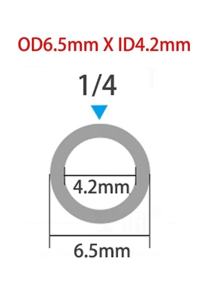 Mingjin Shop2 Od6,5mm x Id4,2mm Stili 1 Metre Ro Su Inç Od Pe Hortum Boru Beyaz Esnek Boru Tüp Ters Osmoz Akvaryum Filtre Sistemi (Yurt Dışından)