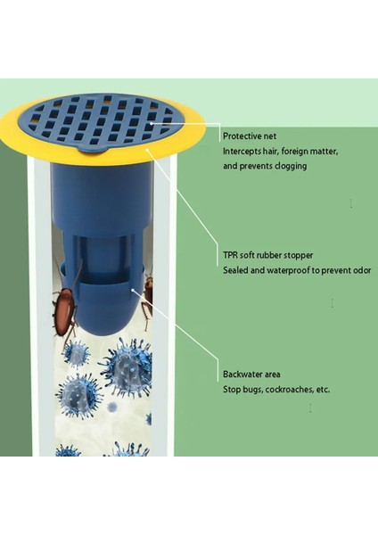 Pembe Tarzı Banyo Duş Zemin Süzgeç Kapak Fiş Tuzak Silikon Koku Önleyici Lavabo Banyo Su Tahliye Filtresi Böcek Önleme Deodorant (Yurt Dışından) modelleri