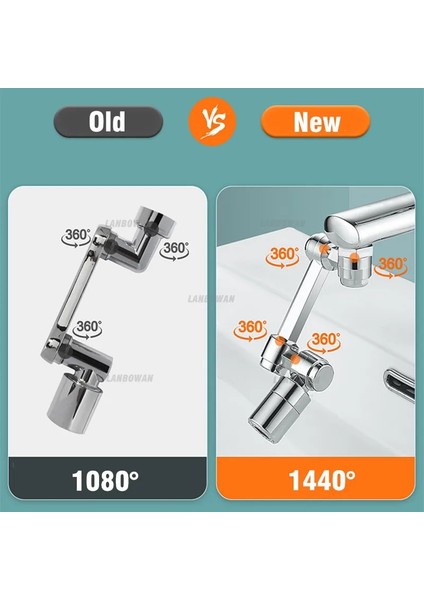 Tek Mod 1440 Stili Yeni Evrensel 1440 Dönebilen Musluk Genişletici Sprey Başlığı Anti Sıçrama Filtresi Abs Musluk Mutfak Musluklar Su Tasarrufu Memesi Püskürtücü (Yurt Dışından) fırsatları
