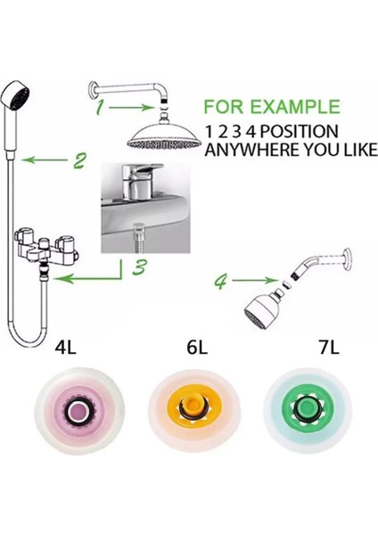 5pcs-7l Tarzı Tepegöz Duş Akış Düşürücü Sınırlayıcı Seti Adaptör Banyo Aksesuarları Için% 70'e Kadar Su Tasarrufu 4lmin Akış Sınırlayıcı (Yurt Dışından) modelleri