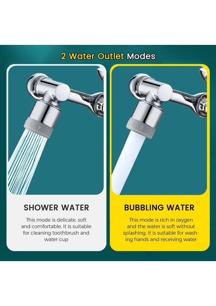 Ikili Mod Stili Evrensel 1080 Dönebilen Musluk Genişletici Musluk Havalandırıcı Plastik Musluk Sıçrama Filtresi Mutfak Lavabo Musluklar Fıskiye (Yurt Dışından) modelleri