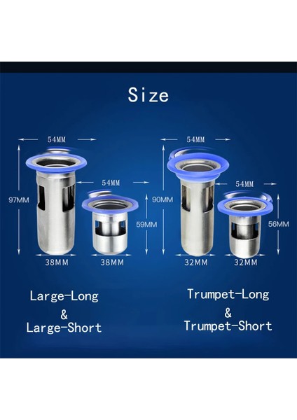 Tip 1 Stili Banyo Paslanmaz Çelik Yer Sifonu Çekirdek Deodorantı Böcek Geçirmez Derin Su Mühür U-Tipi Tuvalet Kanalizasyon Lavabo Anti-Koku Kapağı (Yurt Dışından)