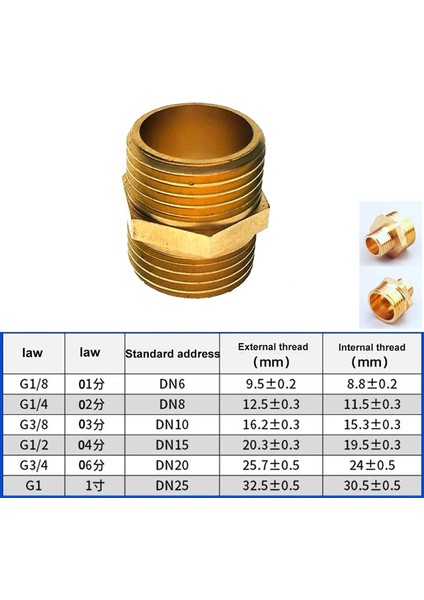 Ben Erkekten Erkeğe Tarzı 1l4 Bsp Brae Altıgen Nipel Bağlantı Elemanı Hızlı Bağlantı Adaptörü " " " "" 1" Bsp Adaptör Bağlantı Elemanı Redüksiyon Altıgen Burç Burç (Yurt Dışından)