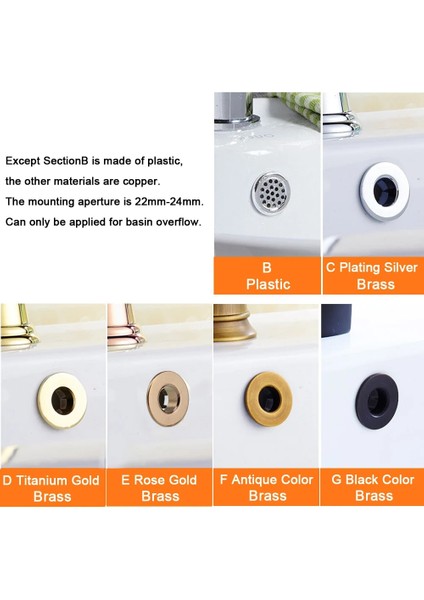 Bölüm G Stili K Delikli Yuvarlak Taşma Kapağı Seramik Saksılar Plastikbakır Insert Krom Bak Taşma Kapağı (Yurt Dışından) fiyatları