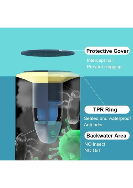 Mavi Stil Deodorant Yer Sifonu Çekirdek Silikon Duş Tahliye Durdurucu Böcek Geçirmez Koku Önleyici Saç Tuzak Fiş Tuzak Mutfak Banyo Tuvalet Kanalizasyon (Yurt Dışından)
