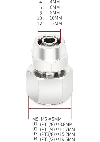 Pcf Stili Dış Çap 8mm Od mm Hortum Borusu '' '' '' '' Bsp Erkek Dişli Pnömatik Hızlı Büküm Bağlantı Parçaları Hızlı Bağlantı Bağlayıcı Konnektörü (Yurt Dışından)