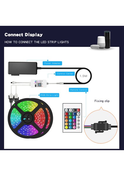 SMD5050 Rgb LED Işıklar Uzaktan Kumandalı Akıllı Telefon Uygulaması ile Yatak Odası Bar Odası Için LED Işıkları Kontrol Edin Dıy 20 M Ab Tak (Yurt Dışından) fırsatları