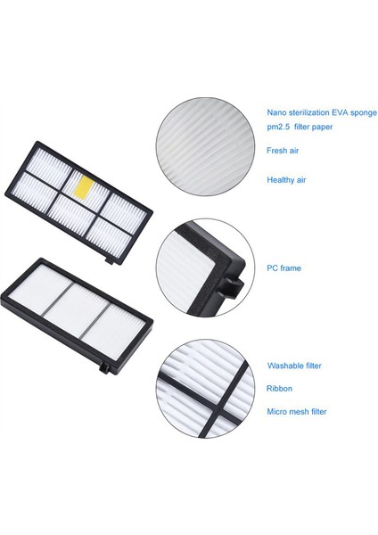 2x Yedek Kit Irobot Roomba 800 900 Serisi 805 860 870 871 880 890 960 980 Robotik Elektrikli Süpürge Aksesuarı (Yurt Dışından) modelleri