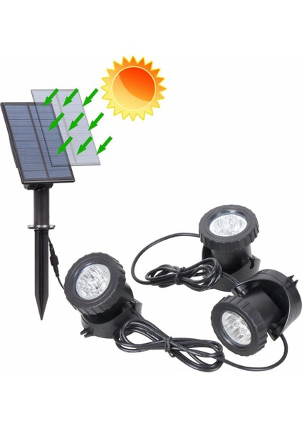 Güneş Enerjili Spot Işıklar Peyzaj Renkli Işıklar Alçak Gerilim Dış Mekan Güneş Enerjili Spot Işığı IP65 Su Geçirmez Manzara Sıva Altı (2'si 1 Arada) (Yurt Dışından) fırsatları