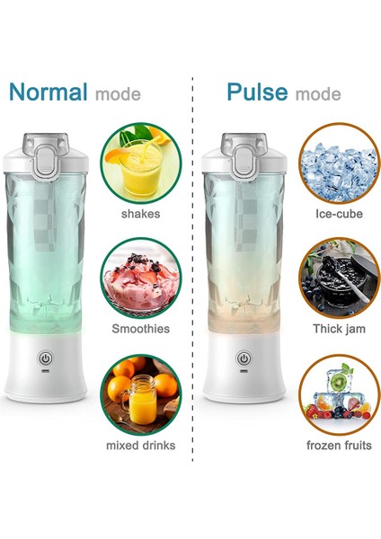 Taşınabilir Blender, Shake ve Smoothie'ler Için Kişisel Boyutlu Blender, 6 Bıçaklı Mini Blender 20 Oz Ev Için, Seyahat Beyazı (Yurt Dışından)