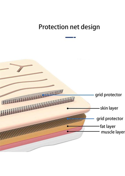 Dikiş Uygulaması Için Yaralı 2x Yükseltilmiş 3 Katmanlı Dikiş Pedi - Kolayca Ayrılmaz, Yırtılmaz Veya Yırtılmaz (Yurt Dışından) fırsatları