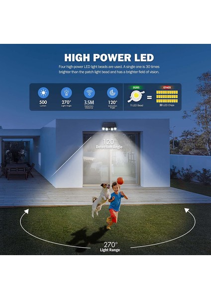 Güneş Enerjili Işıklar Dış Mekan LED Güvenlik Işıkları Hareket Sensörü Taşkın Işıklar IP65 Sundurma Garaj Yard Için Su Geçirmez (Yurt Dışından) fırsatları