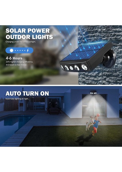 Güneş Enerjili Işıklar Dış Mekan LED Güvenlik Işıkları Hareket Sensörü Taşkın Işıklar IP65 Sundurma Garaj Yard Için Su Geçirmez (Yurt Dışından) indirimleri