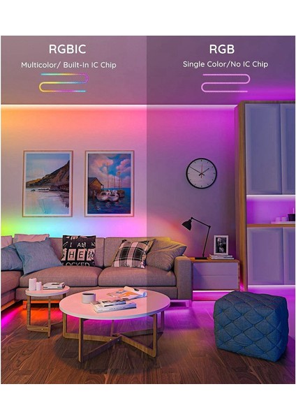 Renk Değiştiren Müzik Senkronizasyonlu LED Işıklar Rgb Işıklar 5050SMD Ev Partisi Için Uzaktan Kumanda ile App Kontrolü 3 Metre (Yurt Dışından) indirimleri