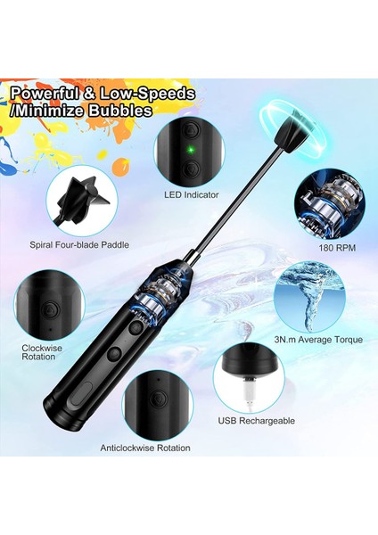 Epoksi Karıştırıcı Reçine Karıştırıcı - Reçine Aksesuarları Için Şarj Edilebilir Elektrikli El Mikseri, Reçine Için Epoksi Karıştırıcı (Yurt Dışından) fırsatları