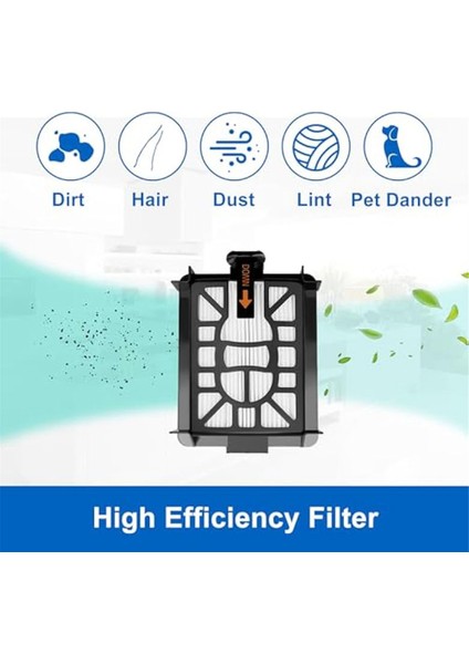 Aı RV2502AE AV2501S AV2501AE RV2520AOUS AV2510AOUS AV2511AE RV2610WA AV2610WD Için Filtre Köpük Kiti (Yurt Dışından)