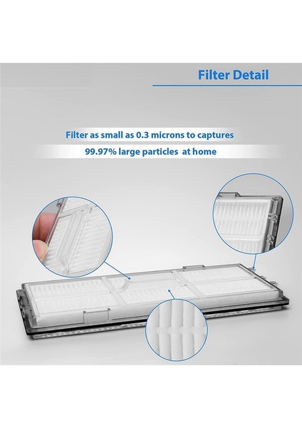 S7 Için Yedek Rulo Fırça Yan Fırçaları Hepa Filtreleri (Yurt Dışından)