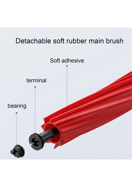 Robtic Elektrikli Süpürge Ana Silindir Yan Fırça Hepa Filtre Paspas Pedleri Toz Torbaları Yedek Parçalar (Yurt Dışından) indirimleri