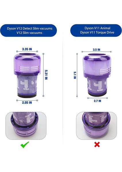4 Paket V12 Filtreler Dyson V12 Ince Vakumları ve V12 Slim Vakuumları Algılama, Bölüm NO.971517-01 (Yurt Dışından)