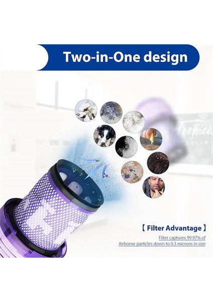 4 Paket V12 Filtreler Dyson V12 Ince Vakumları ve V12 Slim Vakuumları Algılama, Bölüm NO.971517-01 (Yurt Dışından)