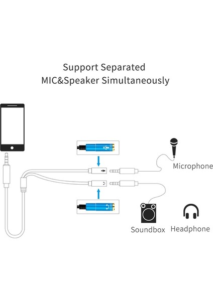 Esnek 3.5mm Ses Kablosu Kulaklık Aux Y Splitter Mikrofon Adaptörü Ses Kablosu 1 Erkek 2 Kadın Mikrofon Kablosu Mikrofon Mikser (Yurt Dışından)