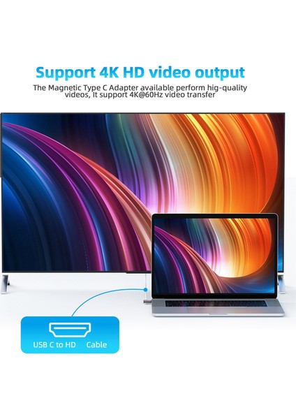 Manyetik USB C Adaptörü 24 Pimli C Tipi Konnektör Pd 100W (Yurt Dışından)