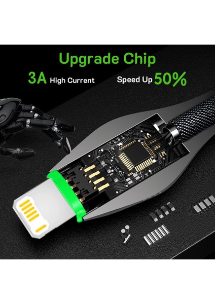 3A USB Kablosu iPhone 14 13 12 11 Pro Max Xr Xs Max 8 7 6s Artı Hızlı Şarj Kablosu iPhone Şarj Kablosu iPad Şarj Kablosu (Yurt Dışından)