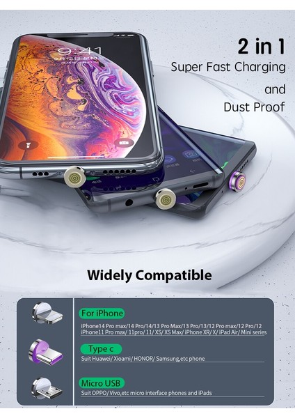 Yeni 5A Manyetik Ipuçları C Tipi Süper Hızlı Şarj Xiaomi Samsung Oppo Hızlı Şarj USB Kablosu Adaptörü Mıknatıs Fişi iPhone Için (Yurt Dışından) indirimleri