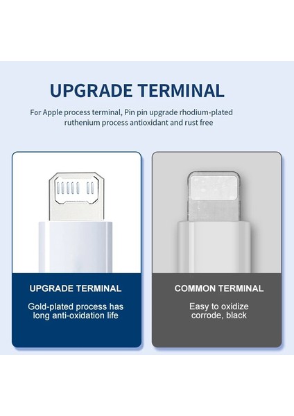 Orijinal USB Yıldırım Şarj Kablosu iPhone 13 11 12 Pro Max Mini Xr Xs iPad Cep Telefonları Şarj Cihazı Hızlı Şarj Veri Kablosu (Yurt Dışından) fiyatları