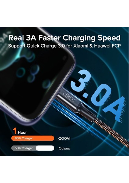 Qoovı 3A USB C Tipi Kablo Hızlı Şarj Kablosu Xiaomi MI11 Samsung S21 A71 Huawei Hızlı Şarj Kablosu Kablosu iPhone 13 12 Pro (Yurt Dışından) fiyatları
