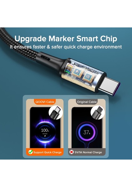 Qoovı 3A USB C Tipi Kablo Hızlı Şarj Kablosu Xiaomi MI11 Samsung S21 A71 Huawei Hızlı Şarj Kablosu Kablosu iPhone 13 12 Pro (Yurt Dışından) modelleri