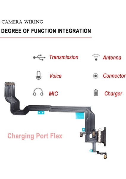 Adetiphone 7 8 4.7 Için (Yurt Dışından) fiyatları