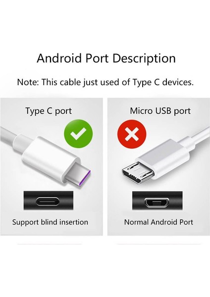 Tip C USB Kablosu Tip-C Şarj Kablosu Samsung Xiaomi Için Usbc Kablosu 2.4A Şarj USB C Sync Tel Android Telefon 1 M (Yurt Dışından)