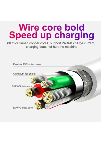 Telefon USB Mikro Kabloları Için Mikro USB Kablosu Veri Senkronizasyon USB Şarj Kablosu (Yurt Dışından)