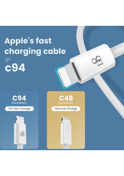 D8 Pd 20W USB C Kablosu iPhone 13 12 11 Pro Max Hızlı Şarj iPhone Için USB C Kablosu USB Tip C Kablo Veri Kablosu USB Şarj Cihazı (Yurt Dışından)