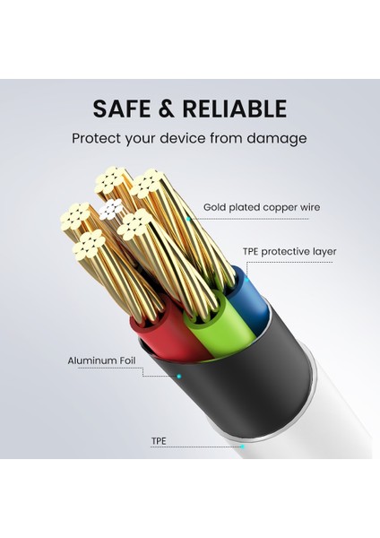 D8 Pd 20W USB C Kablosu iPhone 13 12 11 Pro Max Hızlı Şarj iPhone Için USB C Kablosu USB Tip C Kablo Veri Kablosu USB Şarj Cihazı (Yurt Dışından)