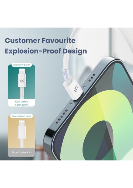D8 Pd 20W USB C Kablosu iPhone 13 12 11 Pro Max Hızlı Şarj iPhone Için USB C Kablosu USB Tip C Kablo Veri Kablosu USB Şarj Cihazı (Yurt Dışından)