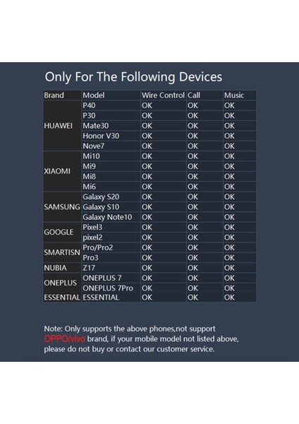 [tip-C Için]bluetooth]bluewow 09U Tip C - 3,5 mm Adaptör Jsaux Aux USB C - 3,5 mm Kulaklık Jakı Adaptörü Ses Kablosu Için Xiaomi Mi iPad Pro Samsung Galaxy S20 (Yurt Dışından)