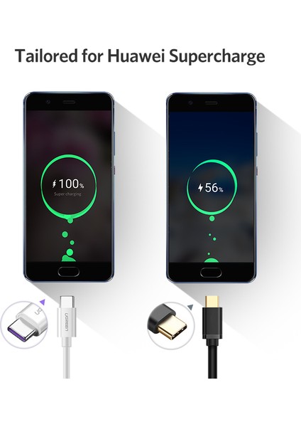 Ugreen 5A Naylon Örgülü 100 W Tip C Kablo Hızlı Şarj Için Huawei P40/P40 PRO/P40 Pro+/ P30 PRO/P10/P10 PRO/P20//MATE 10/mate 20 Pro /mate 30/V10/V20 Süper Hızlı Şarj USB C Kablo (Yurt Dışından) modelleri
