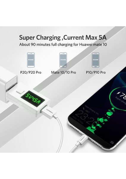 Ugreen 5A Naylon Örgülü 100 W Tip C Kablo Hızlı Şarj Için Huawei P40/P40 PRO/P40 Pro+/ P30 PRO/P10/P10 PRO/P20//MATE 10/mate 20 Pro /mate 30/V10/V20 Süper Hızlı Şarj USB C Kablo (Yurt Dışından) fırsatları