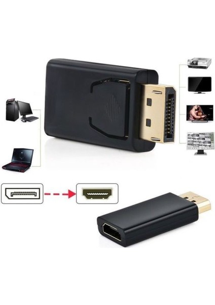 Hdtv Pc Için Dp Erkek - HDMI Dişi Düz Adaptör Konnektör Dönüştürücü (Yurt Dışından)