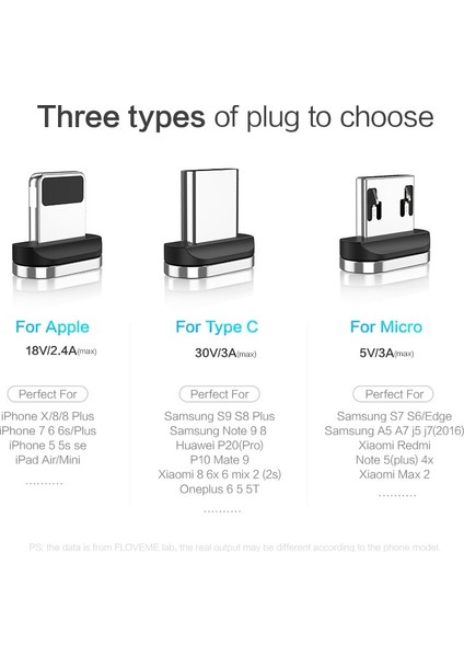 Floveme Manyetik Kablo Mikro USB C Tipi iPhone 13 Için Yıldırım Kablosu Xiaomi 12 3A Hızlı Şarj Kablosu C Tipi Şarj Kabloları (Yurt Dışından) indirimleri