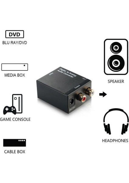 Optik Fiber Koaksiyel Toslink Dijitalden Analoga Ses Dönüştürücü Adaptörler Rca L/r (Yurt Dışından) fiyatları