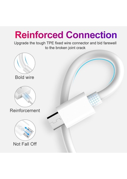 Mikro USB Kablosu 1 M/2 M/3 M Hızlı Şarj USB Veri Kablosu Samsung S7 S6 Xiaomi 4x Htc Lg Tablet Android Cep Telefonu USB Şarj (Yurt Dışından)