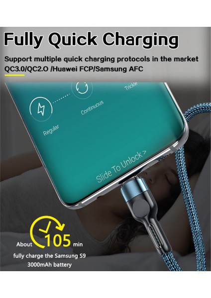 Kaymaz Veri Kablosu Tip-C Hızlı Şarj Kablosu Uzatma Şarj Veri Kablosu Android Ios Huawei Için Uyumlu (Yurt Dışından) fırsatları