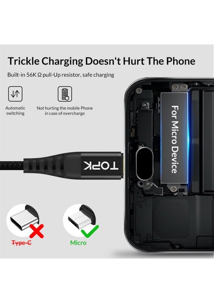Topk Mikro USB Kablosu Naylon Örgülü Veri Senkronizasyon Kablosu Samsung S7 Kenar Xiaomi Redmi 4x Android Cep Telefonu Için (Yurt Dışından)