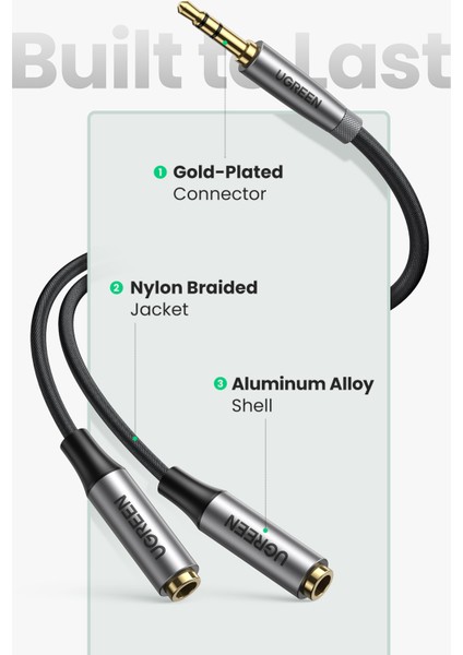 Ugreen Kulaklık Splitter Kablosu 3.5mm Y Ses Jakı Splitter Uzatma Aux Kablosu 3.5mm Erkek 2 Port 3.5 mm Dişi Aux Adaptörü (Yurt Dışından) fiyatları