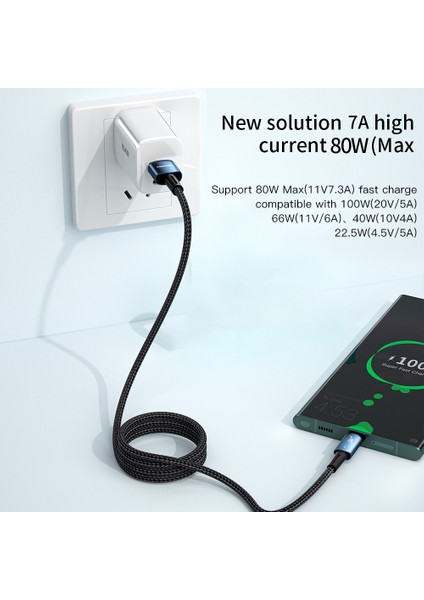 Essager 7A 100W USB C Tipi Kablo 100W Hızlı Şarj Kablosu Oppo Oneplus Huawei P40 P30 Samsung Realme Için (Yurt Dışından)